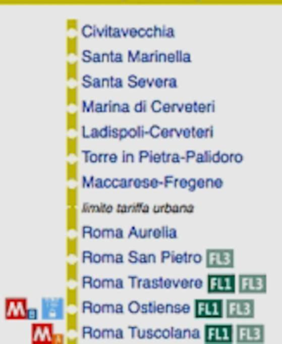 La Casetta Di * Palidoro